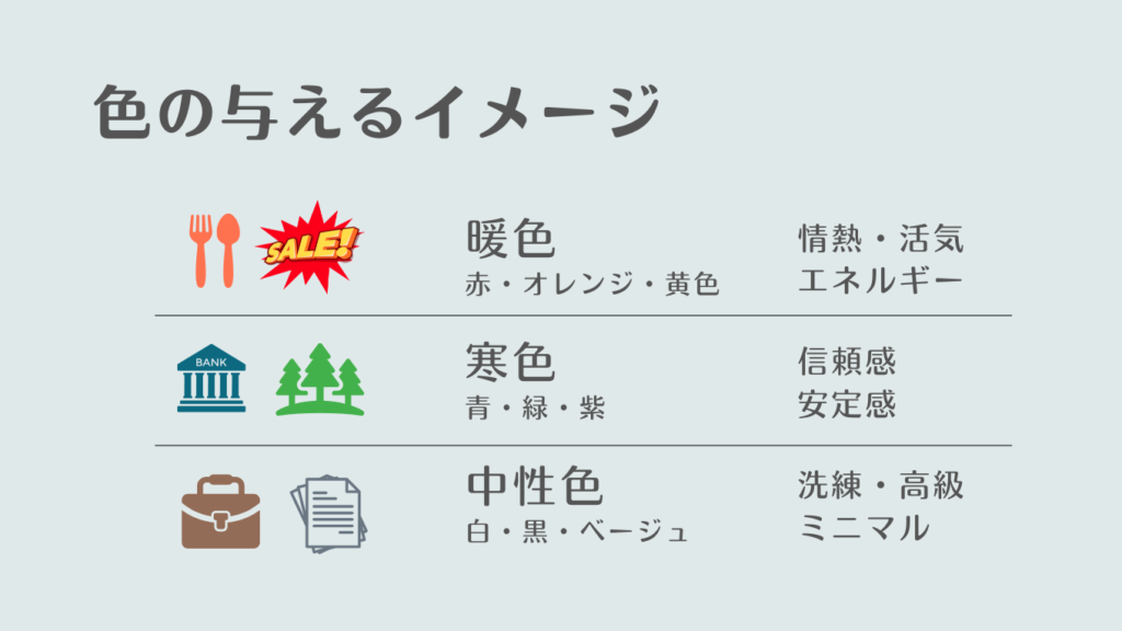色の与えるイメージ