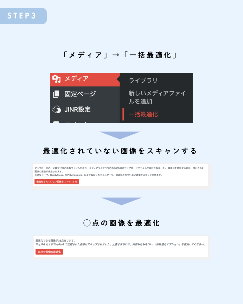 画像を一括で最適化する