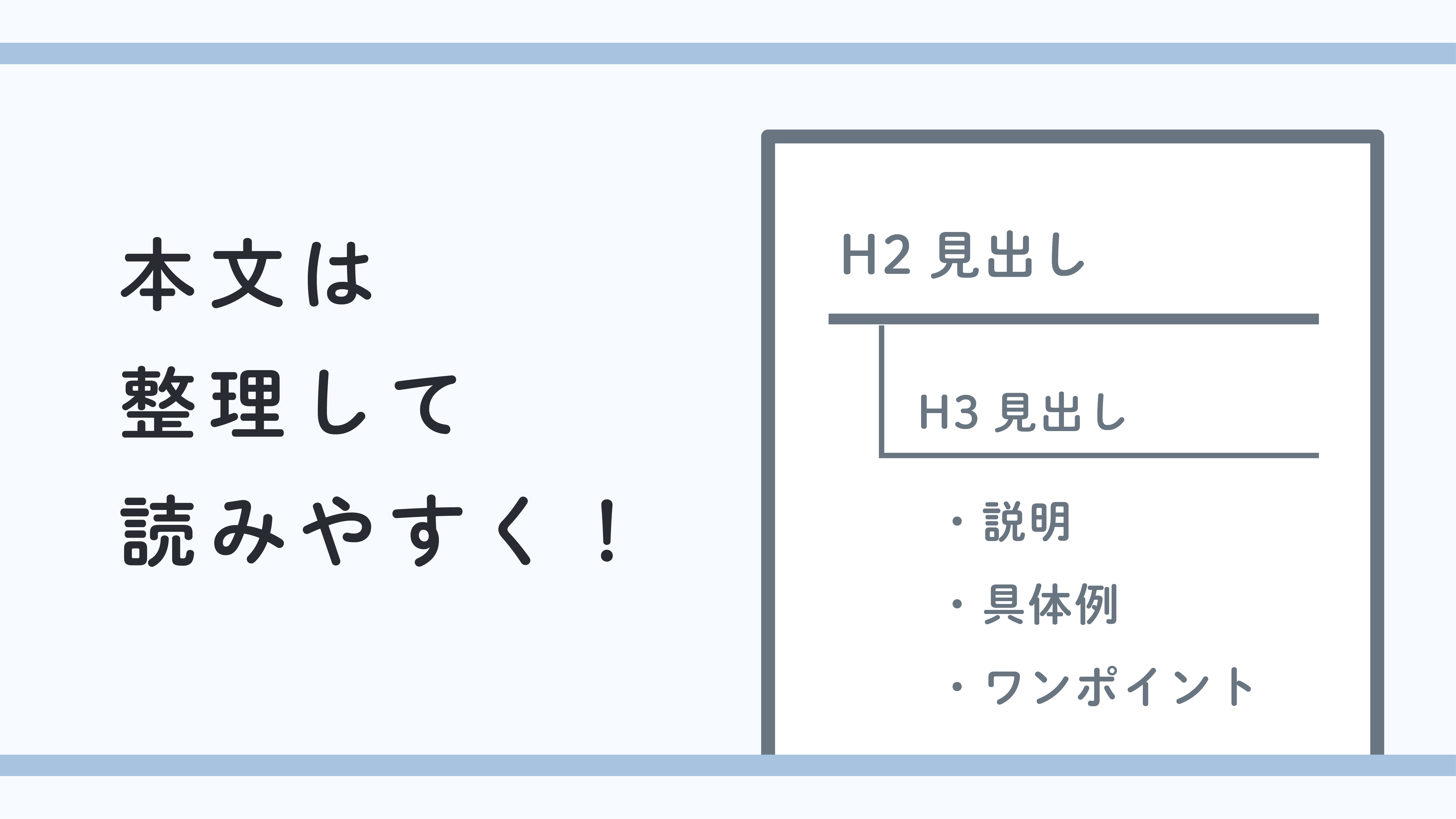 ブログ本文は整理して読みやすくする